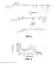 Fig. 03 - Chemical structures for localized delivery of therapeutic agents