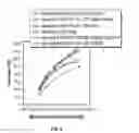 Fig. 05 - Coprocessed silica coated polymer composition
