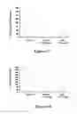 Fig. 12 - CONJUGATES OF POLYUNSATURATED FATTY ACIDS AND AMINE-CONTAINING COMPOUNDS AND USES THEREOF