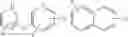 Fig. 23 - Bioorthogonal turn-on probes