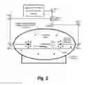 Fig. 03 - Method and apparatus for rapid sterilization of hazmat suits, surgical instruments and the like