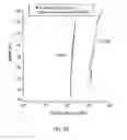 Fig. 22 - Optical Communication Systems and Methods
