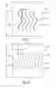 Fig. 05 - Process for manufacturing absorbent sanitary paper products