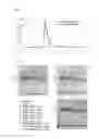 Fig. 06 - SINGLE SOLUTION of Gel-LIKE FIBRIN HEMOSTAT