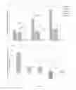 Fig. 07 - Formulations for Tailored Drug Release