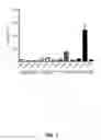 Fig. 02 - METHODS FOR THE TREATMENT OR PREVENTION OF SYSTEMIC SCLEROSIS