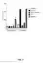 Fig. 06 - METHODS FOR THE TREATMENT OR PREVENTION OF SYSTEMIC SCLEROSIS
