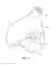 Fig. 14 - Breathing control using high flow respiration assistance