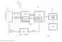 Fig. 01 - System and a corresponding method for estimating respiratory drive of mechanically ventilated patients