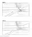 Fig. 08 - Bi-directional cannula