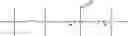 Fig. 22 - Medical leads