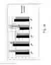 Fig. 11 - Diabetes glucagon mitigation system and method with an electrical energy wave generator