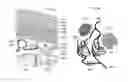 Fig. 10 - Methods and devices for treating primary headache