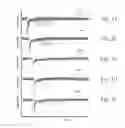 Fig. 08 - Extended pain relief via high frequency spinal cord modulation, and associated systems and methods