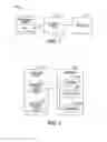 Fig. 02 - Method and apparatus for programming complex neurostimulation patterns