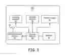 Fig. 07 - Implantable cardioverter-defibrillator (ICD) system having multiple common polarity extravascular defibrillation electrodes