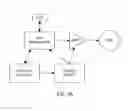 Fig. 04 - Method and apparatus for electromagnetic treatment of living systems