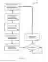 Fig. 13 - Automatic correlation modeling of an internal target