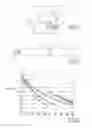 Fig. 02 - Respiratory protection hood