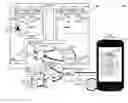 Fig. 01 - Remote control of fire suppression systems
