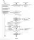 Fig. 08 - Remote control of fire suppression systems