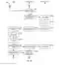 Fig. 09 - Remote control of fire suppression systems