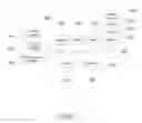 Fig. 10 - Hidden object lottery game