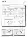 Fig. 02 - Game pieces for use with touch screen devices and related methods
