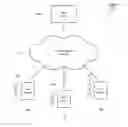 Fig. 01 - Method and device for fantasy sports auction recommendations