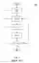 Fig. 02 - Method and device for fantasy sports auction recommendations