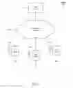 Fig. 03 - Method and device for fantasy sports auction recommendations