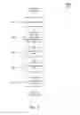 Fig. 06 - Method and device for fantasy sports auction recommendations