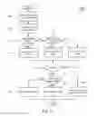Fig. 07 - Method and device for fantasy sports auction recommendations