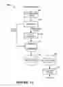 Fig. 05 - Methods and systems for reducing the level of one or more impurities that are present in a pretreated cellulosic material and/or distillate