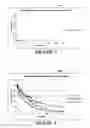 Fig. 10 - Methods and systems for reducing the level of one or more impurities that are present in a pretreated cellulosic material and/or distillate