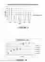 Fig. 11 - Methods and systems for reducing the level of one or more impurities that are present in a pretreated cellulosic material and/or distillate