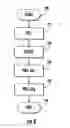 Fig. 08 - Device and method for separation of fluid
