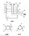 Fig. 09 - Device and method for separation of fluid