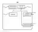 Fig. 01 - METHOD AND DEVICE FOR REMINDING USER ABOUT SMART WATER PURIFIER