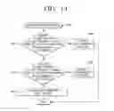 Fig. 15 - Contamination sensor, air purifier having the same and control method thereof