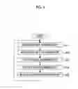 Fig. 09 - COrecovery device and method for cleaning filtration membrane device of COrecovery device