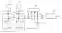 Fig. 01 - Filtration system and filtration method
