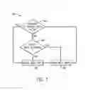 Fig. 07 - Seed gate assembly for an agricultural product distribution system