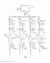 Fig. 02 - System and method for operating parallel reactors