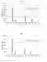 Fig. 04 - Ceria-zirconia-based composite oxide and method of production of the same