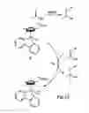 Fig. 15 - Hydrogenation and disproportionation catalysis