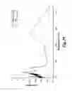 Fig. 30 - Hydrogenation and disproportionation catalysis