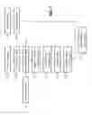 Fig. 20 - Making imprinted multi-layer biocidal particle structure