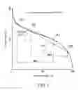 Fig. 04 - ALUMINUM BAR AND PRODUCTION METHOD THEREOF