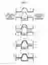 Fig. 02 - Method of press forming and press forming apparatus